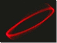 laser circle